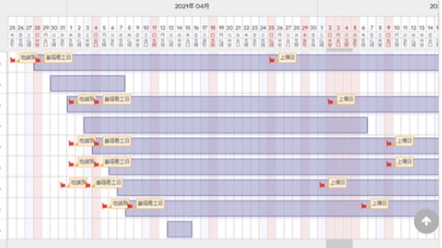 全体工程表とは、現場全体の動きを一目で俯瞰できるスケジュール表
