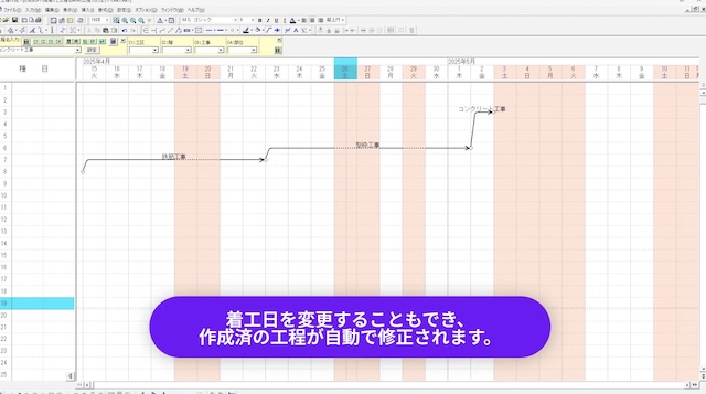 工程変更への柔軟な対応