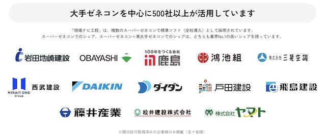 現場ナビ工程とは