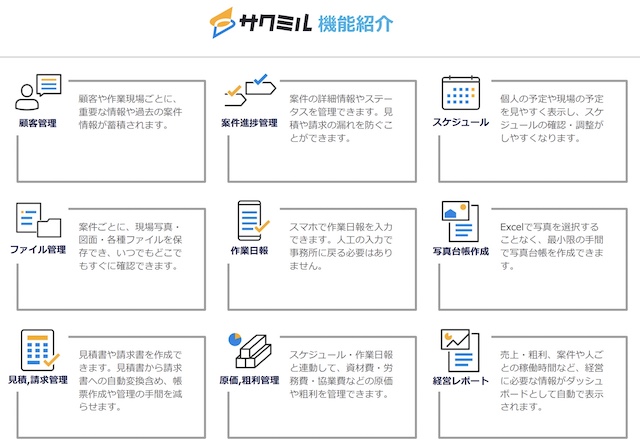 サクミルの機能・できること