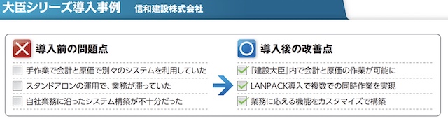 信和建設株式会社