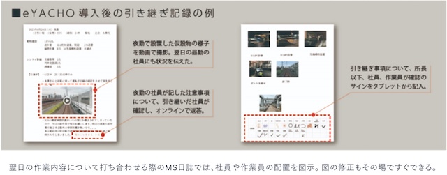 鉄建建設株式会社