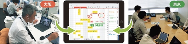 株式会社大林組
