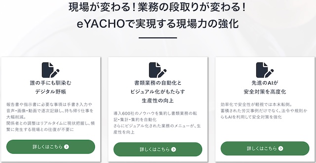 eYACHOとは